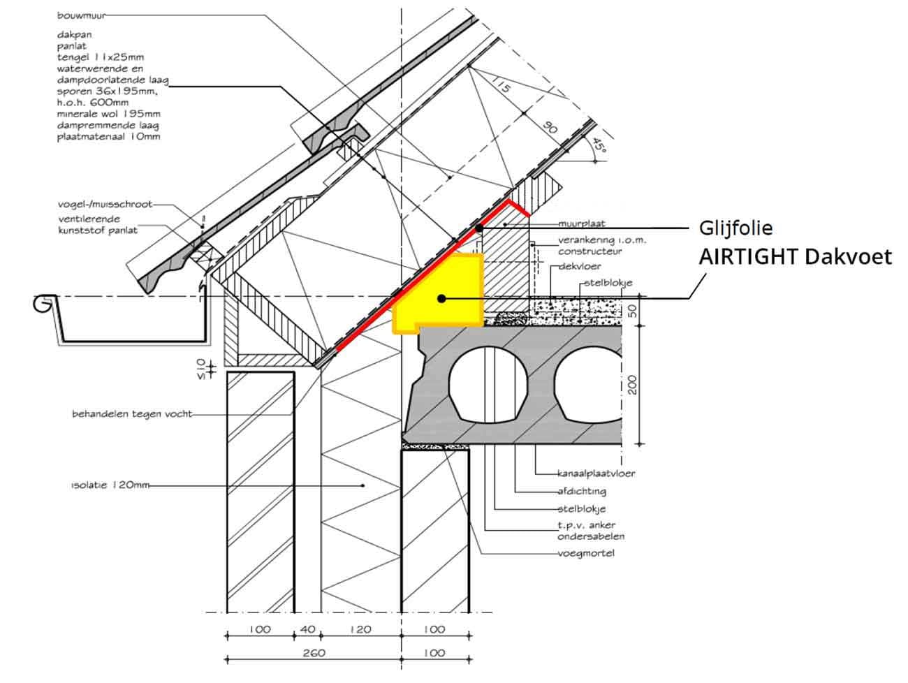 Referentiedetail luchtdichte kanaalplaatvloer Referentie detail luchtdichte dakvoet bij hoge muurplaat