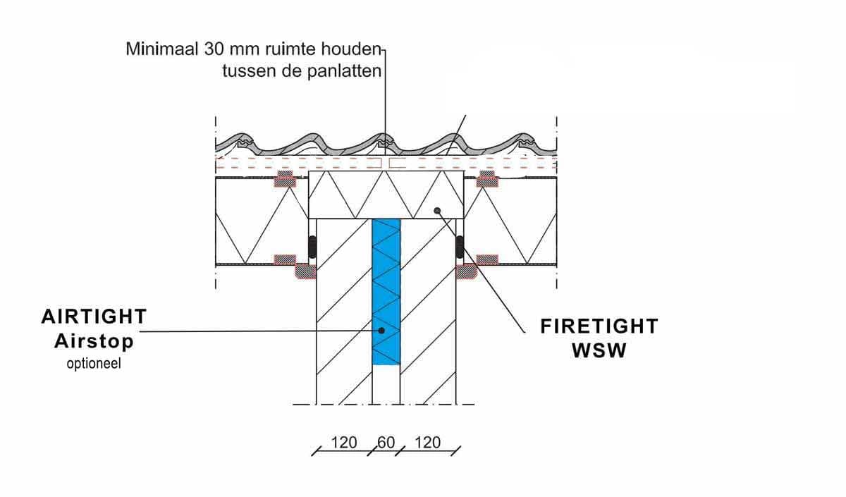 Referentiedetail luchtdichte en brandveilige woningscheidende ankerloze spouwmuur aansluiting dakplaat